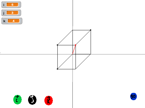 3d vector graphing (math stuff)
