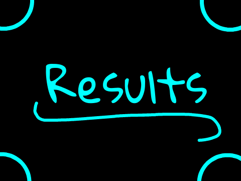 RESULTS!