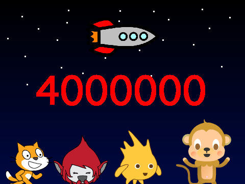 4million Projects
