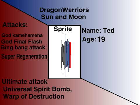 DragonWarriors:Sun and Moon Sign up's remix