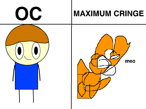 Give me your OC and I will draw it in the cringiest way possible remix