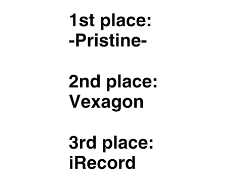 Logo contest RESULTS
