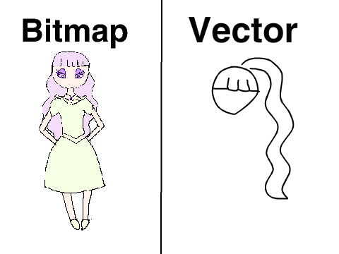 First bitmap attempt