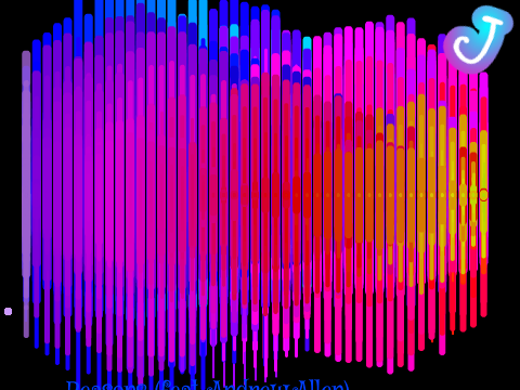 New Visualizer?!? remix