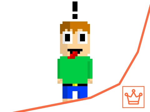 My Character: Bob
