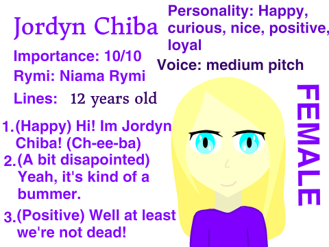 ~Magically~ Voice Auditions