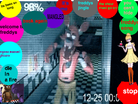 fnaf songs  