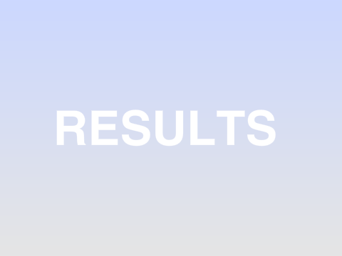 Logo contest results