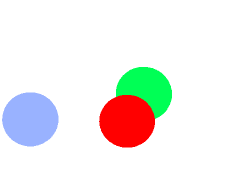 Circle Glitches