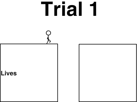 Stickman Parkour Fails! At END move mouse cerser!!