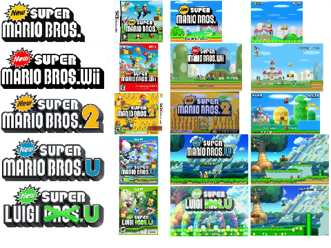 NEW Super Mario Bros. Music