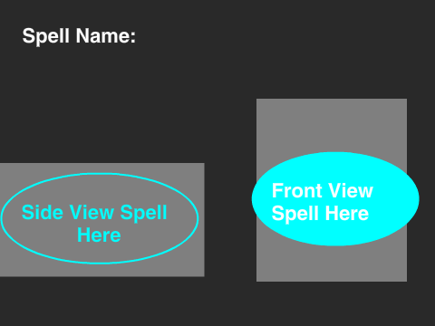 Spell Template