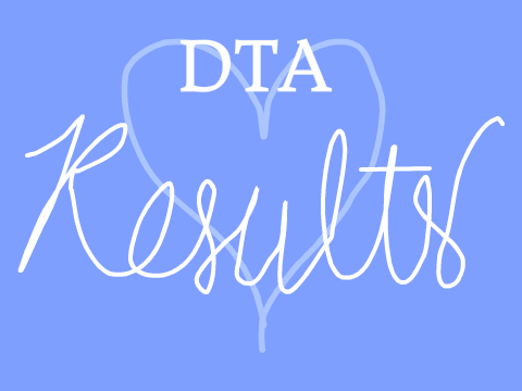 DTA Results! ♥