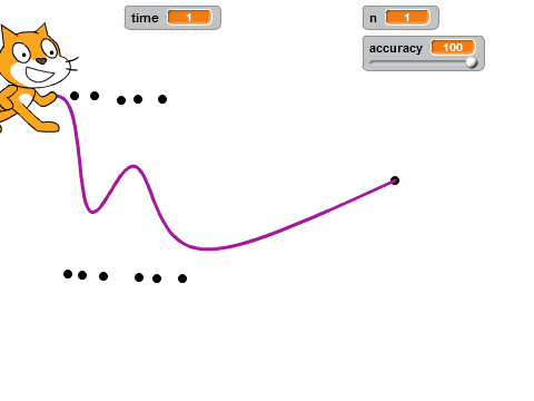 Bezier curves