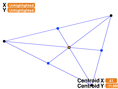 Centroid of a Triangle Model