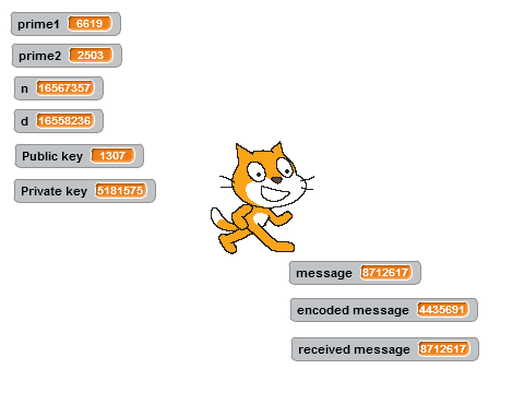 RSA