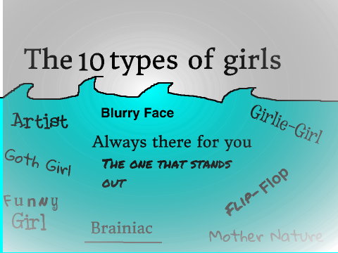 The 10 types of girls