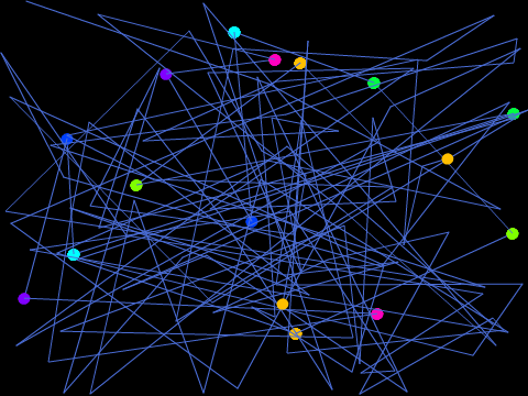 Interactive Scribble Generator