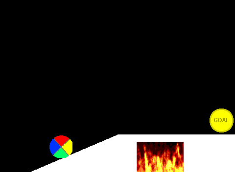 The awesome minigame