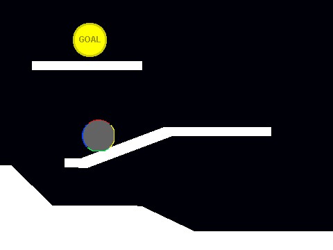 The awesome minigame 2