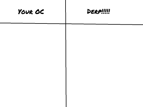 Gimme Your OC and I will make it DERPY!