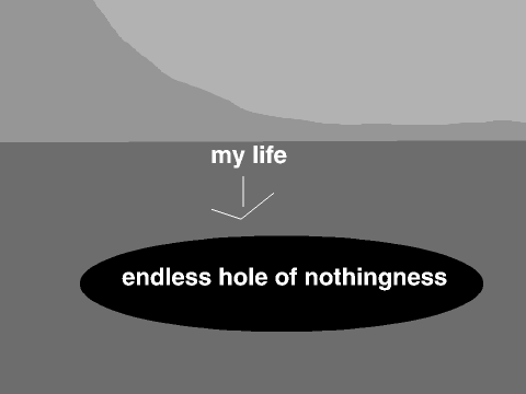 where my life went (Look inside the project at lizard Dan Howell)