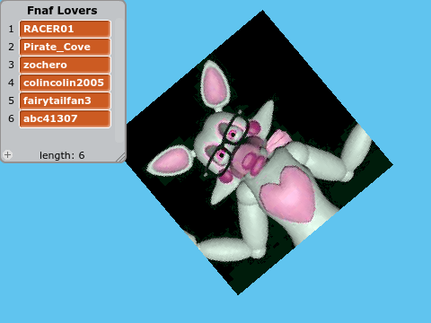 Fnaf lovers sign this ! remix remix remix