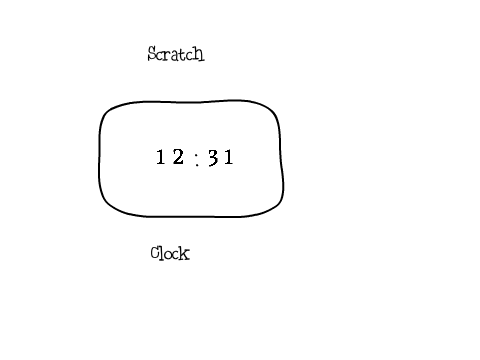 Scratch Clock!