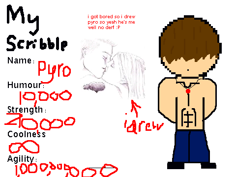 pyro 4 Scribble RPG