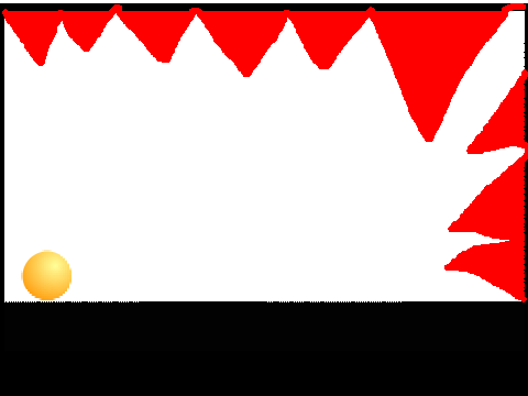 Easy platformer