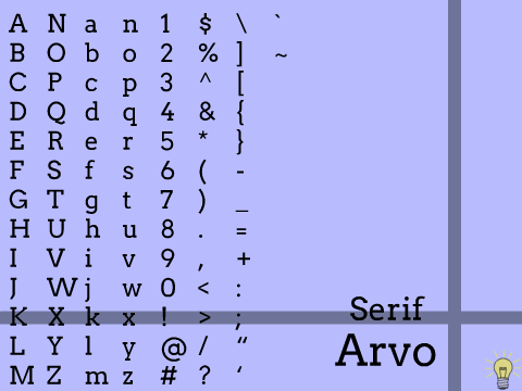 Font Upload: Arvo