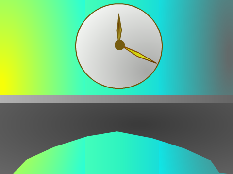 The Bridges of Time