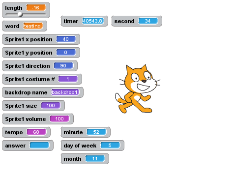 HTML5 testing project