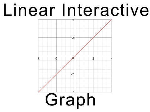 Linear Interactive Graph