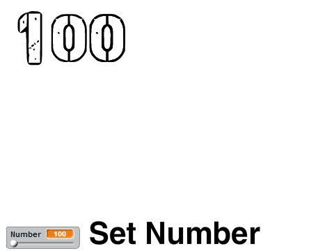 Display Number Custom Block