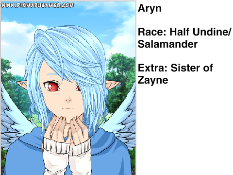 ALO (ALfeim Online) Characters