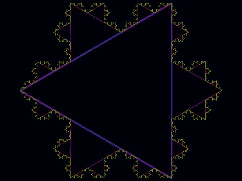 Yet Another Koch Snowflake