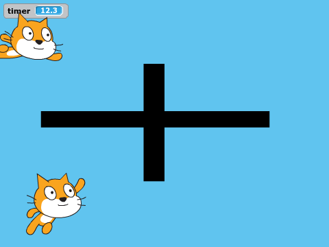 pac-cat