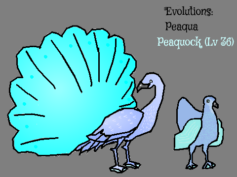 Peaqua, Peaquock & Thorcupine- Fakemon Contest entry