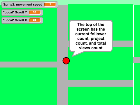 Basic Game outline