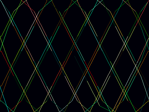 (not as of a) ultimate screensaver!