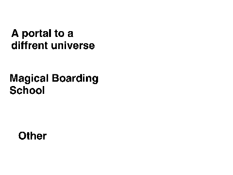 Vote for setting