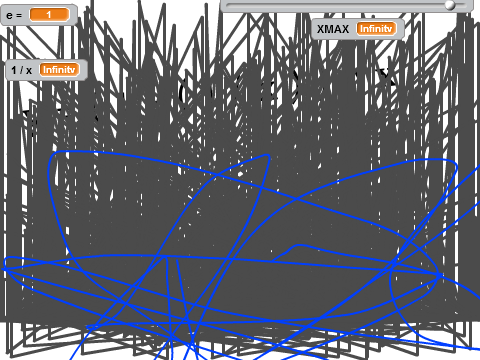 Lag and art