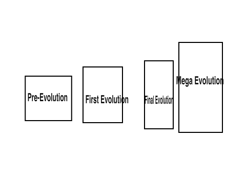 Give me a character and i will evolve/pre evolve it!