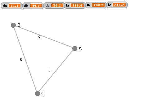 Triangle Solver