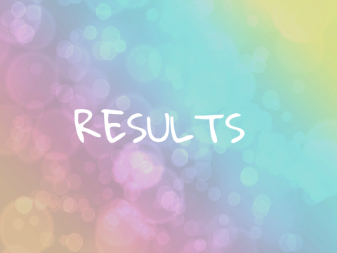 100 Follower contest- RESULTS