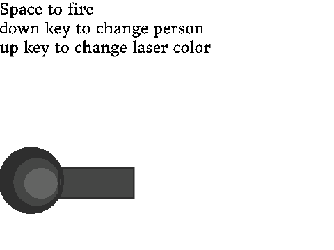 Laser test  