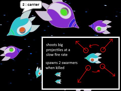 Bullet Ace - Collab info
