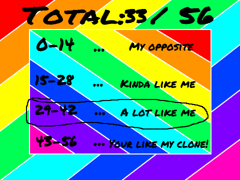 How Me Are You?!? remix