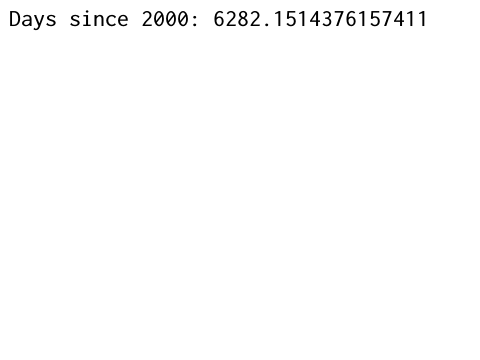 Days since 2000